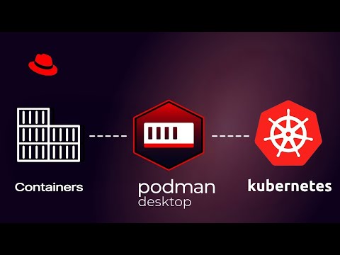 Podman Networking: Setup and Configuration Essentials