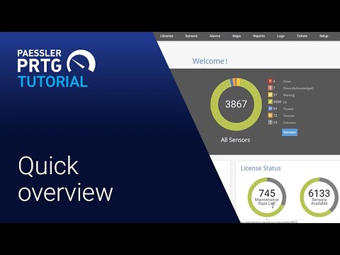 Integrating PRTG with Other IT Management Tools