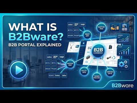 Integrating Portals with Other Business Applications for Efficiency
