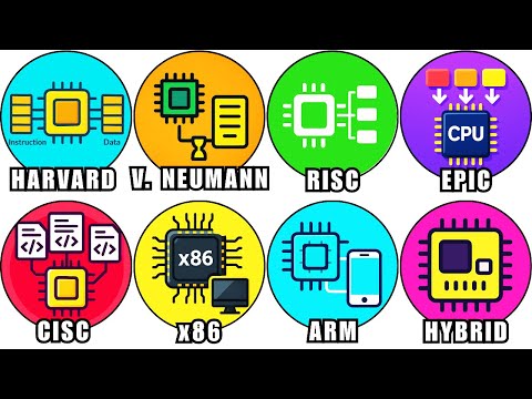 Understanding AMD Phenom 2 Architecture and Design