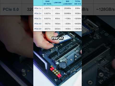Using NVMe Expansion Slot for Enhanced Storage Speed