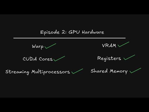Understanding NVIDIA GPU Architecture for Better Choices