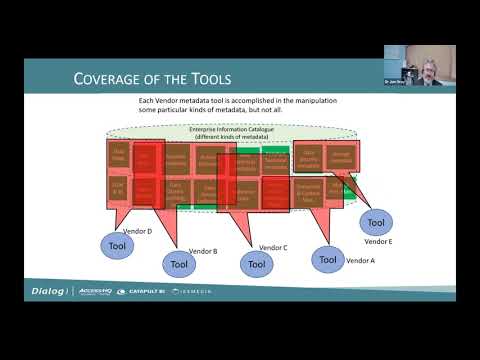 Comparing Navigator Tools for Effective Data Management