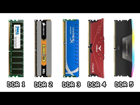 Understanding DDR3 RAM Specifications and Features