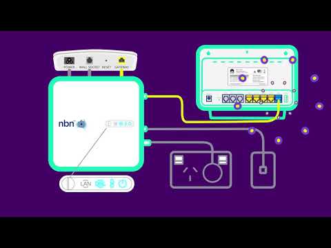 Setting Up Your Dodo TP-Link Modem for Internet Access