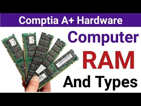 RAM Types Explained: A Guide for Beginners