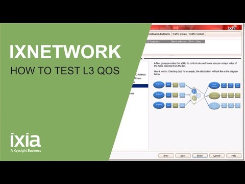 Testing QoS Settings for Network Performance Evaluation