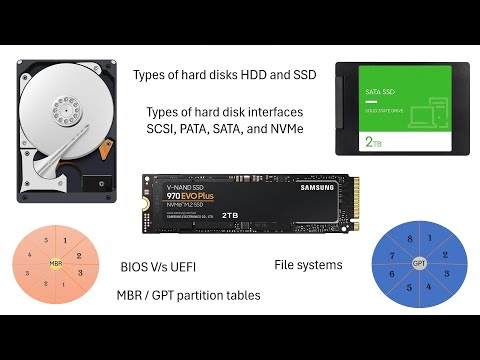 Maximizing Performance with PATA Drives in 2023