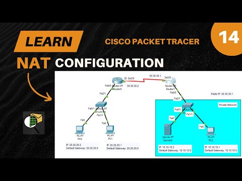 Configuring NAT Port Mapping for Network Applications