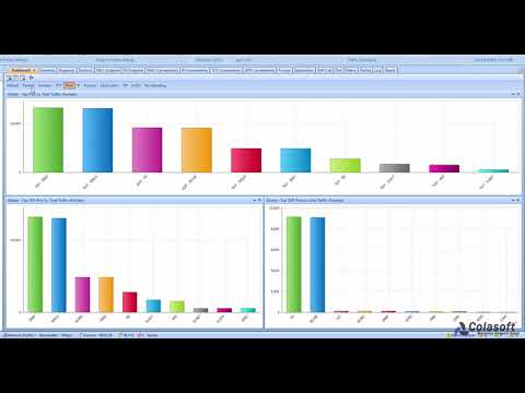 How to Effectively Use Colasoft Packet Player for Analysis