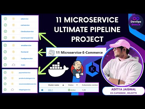 Integrating Rancher with CI/CD Pipelines for DevOps