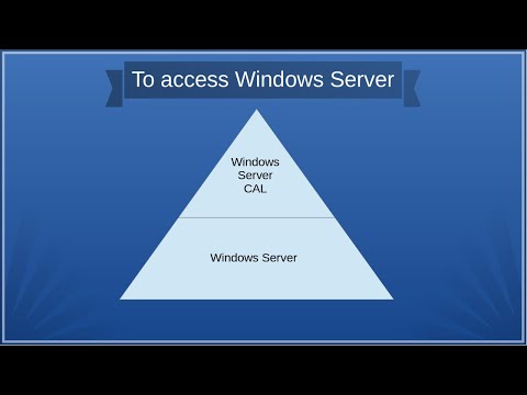 Common RDS CAL Misconfigurations and How to Avoid Them