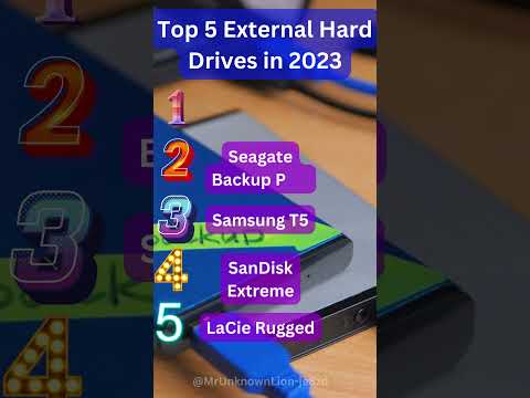 Maximizing Your Productivity with Portable Drives in 2023