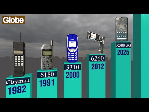 The Evolution of Nokia: From Phones to Laptops