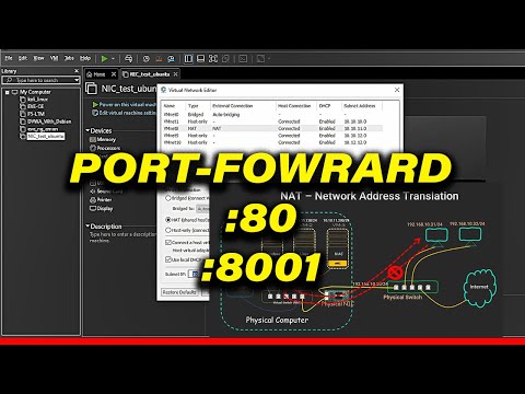 Configuring NAT Port Forwarding in VMware for Networks