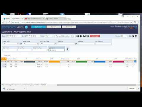 Integrating PCAP with Machine Learning for Traffic Insights