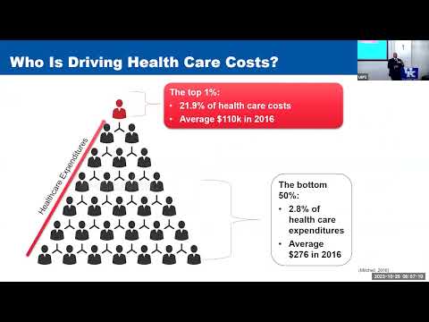 Quality of Service: Balancing Cost and Performance Effectively