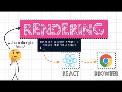 Understanding the Basics of Render Node Architecture