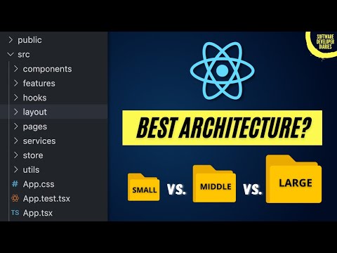 Best Practices for Structuring Redux Applications Effectively