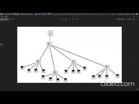Exploring Mininet's Role in Software-Defined Networking