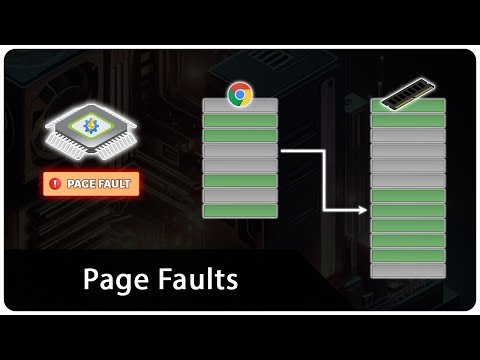 Page Faults in Modern Operating Systems: A Comprehensive Guide