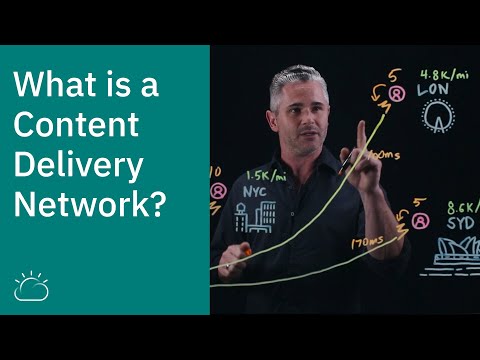 Understanding the Role of Mini Feed in Content Delivery