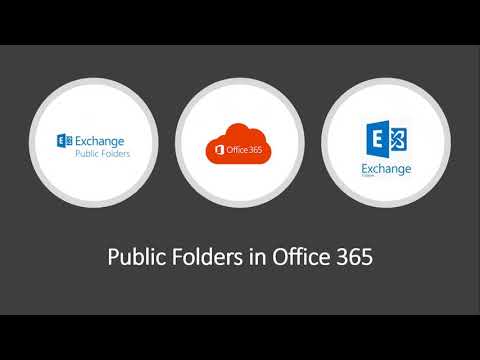 Best Practices for Managing Public Folders in Office 365