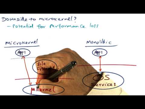 Challenges in Developing Microkernel-Based Operating Systems