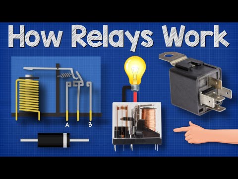 Understanding Relay Types: Choosing the Right One for Your Needs