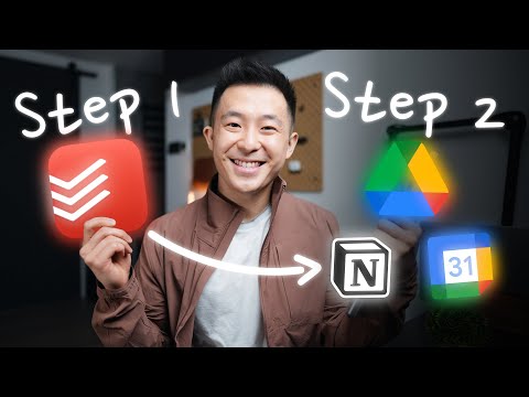 Integrating Mx with Other Tools for Enhanced Productivity