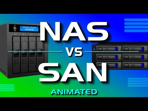 Understanding NAS Drive Technology for Data Storage