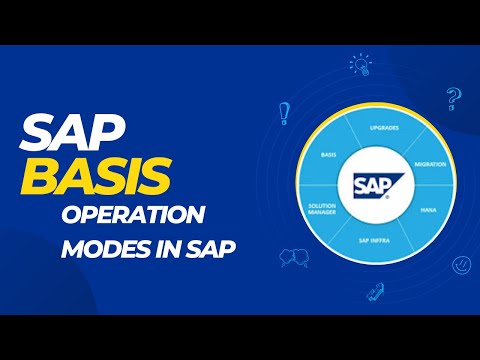 Best Practices for Configuring Operation Modes Effectively