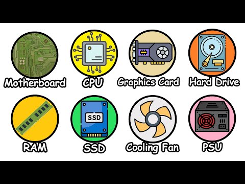Overview of Wintel PC Components and Performance Capabilities