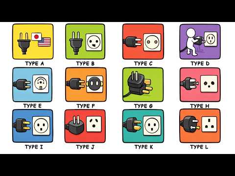 Comparative Analysis of Plug Types for Home Use