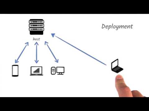 Understanding the Role of Redistributables in Software Deployment