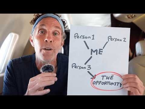 Creating a Professional Profile: Tips for Networking Success