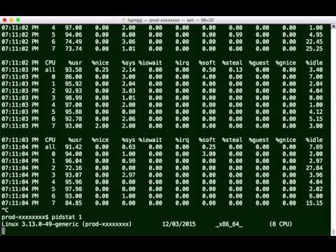 Linux Perf vs Other Profiling Tools: A Comparative Analysis