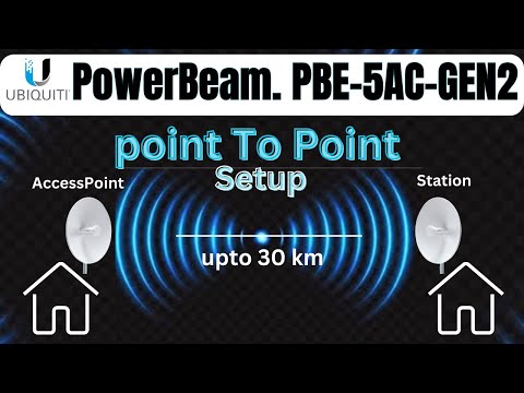 Maximizing Powerbeam Performance in Various Environments