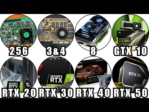 Explore Nvidia 10 Series Graphics Cards for Gaming