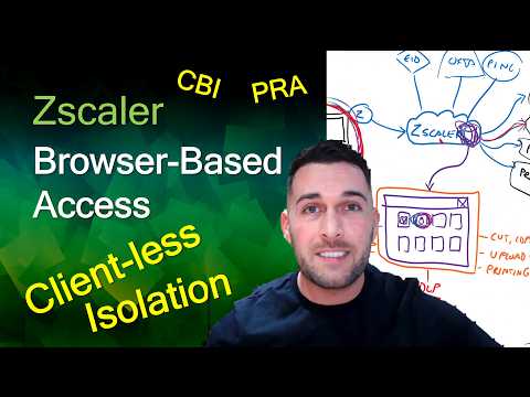 QTTabBar Security Features: Safeguarding Your File Access