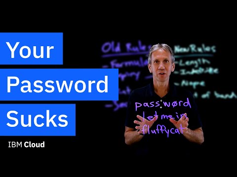 The Impact of Strong Passwords on Online Security