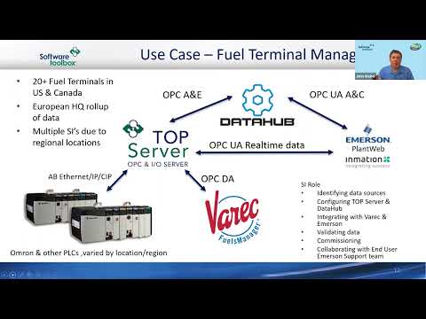 Optimizing OPC Server Performance for Real-Time Data
