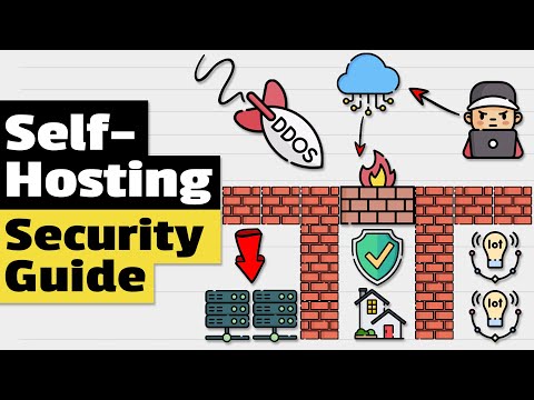 Top Security Practices for Mini Server Management