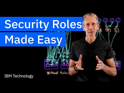 User Roles: Balancing Security and Access in Systems